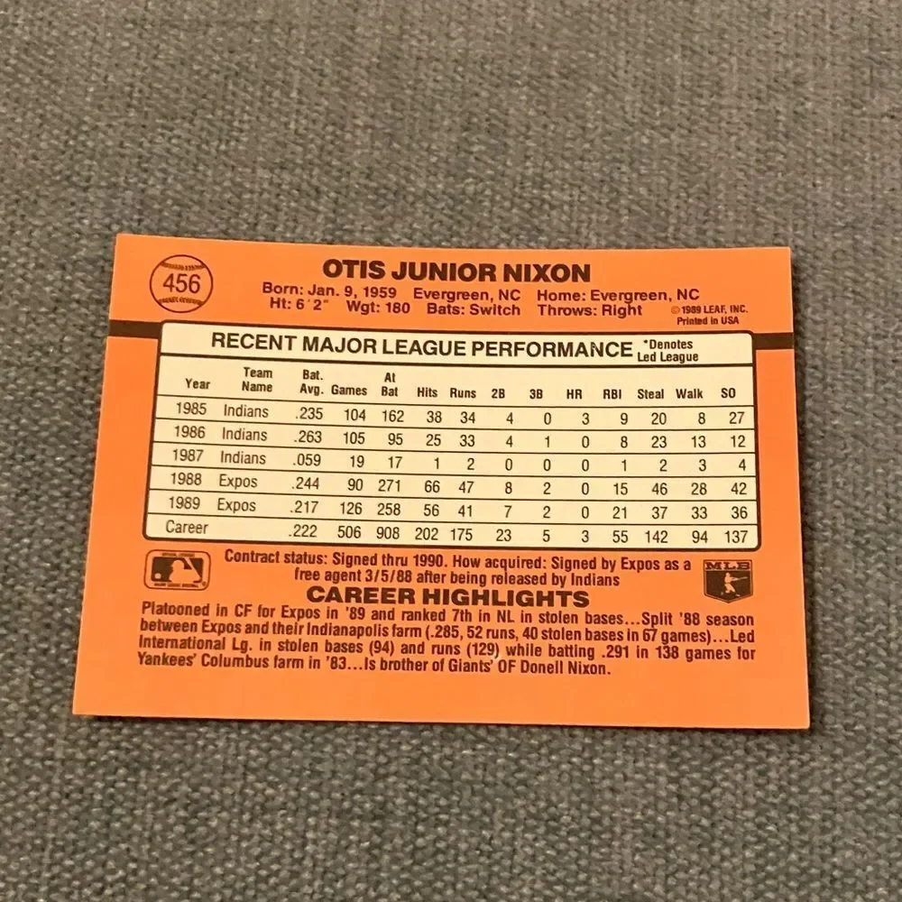 1990 Donruss Montreal Expos Baseball Card Trading Card